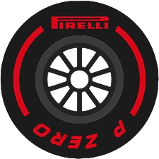Roue de Formule 1